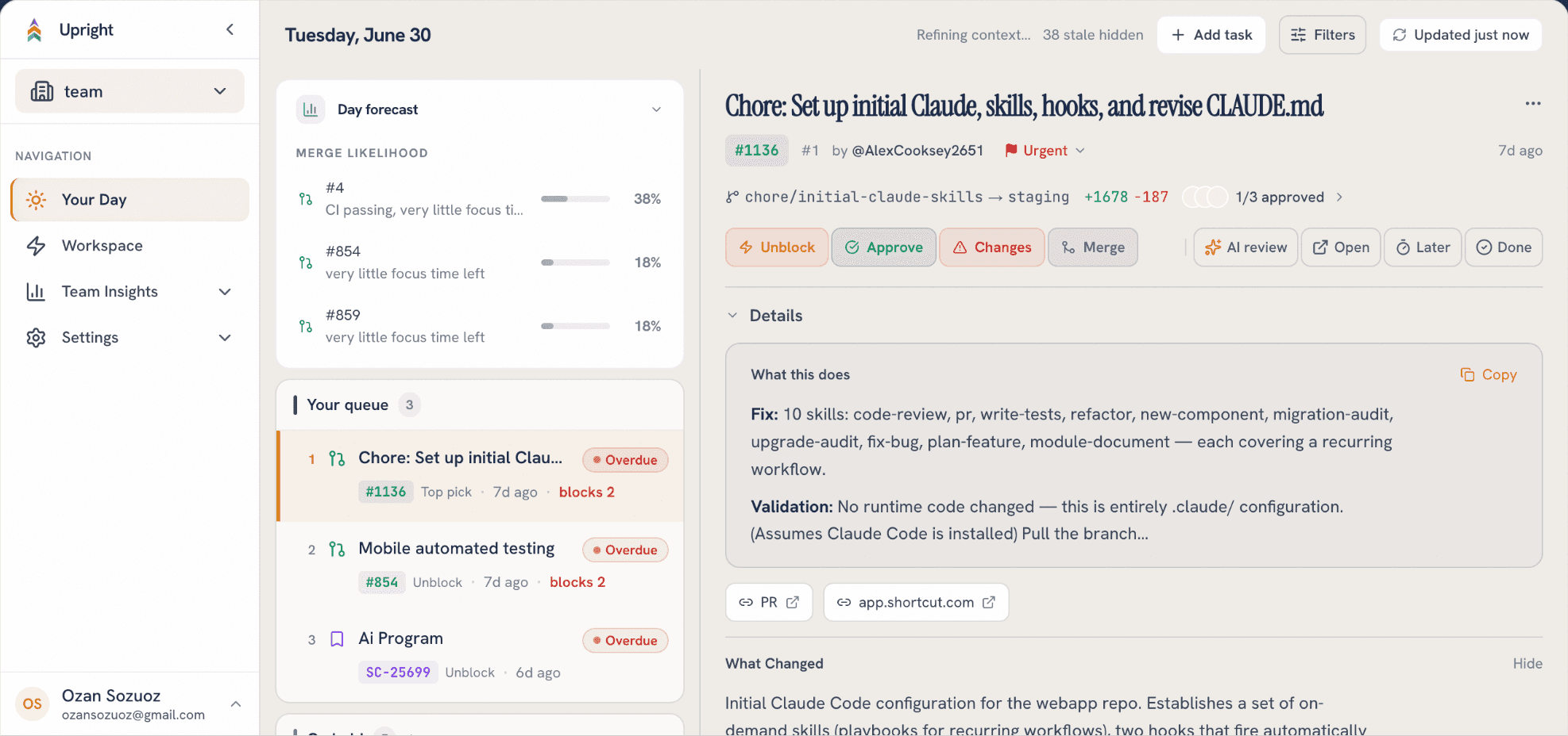 Upright's Your Day dashboard with the ranked queue